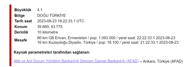 Ağrı'da şiddetli deprem!
