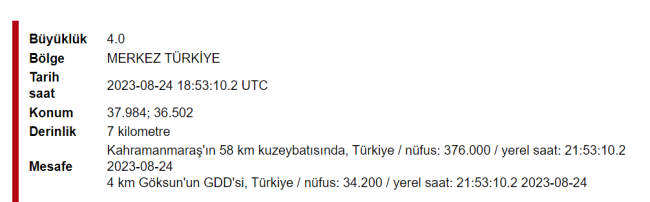 Kahramanmaraş yine sallandı
