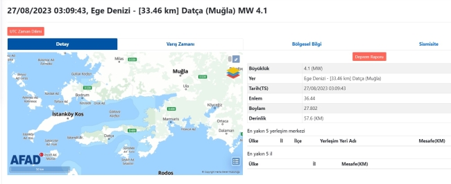 Ege Denizi'nde korkutan deprem