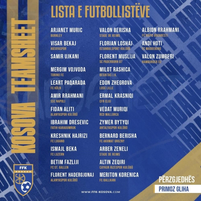 Kosova Milli Takımı’na Süper Lig’den 8 isim
