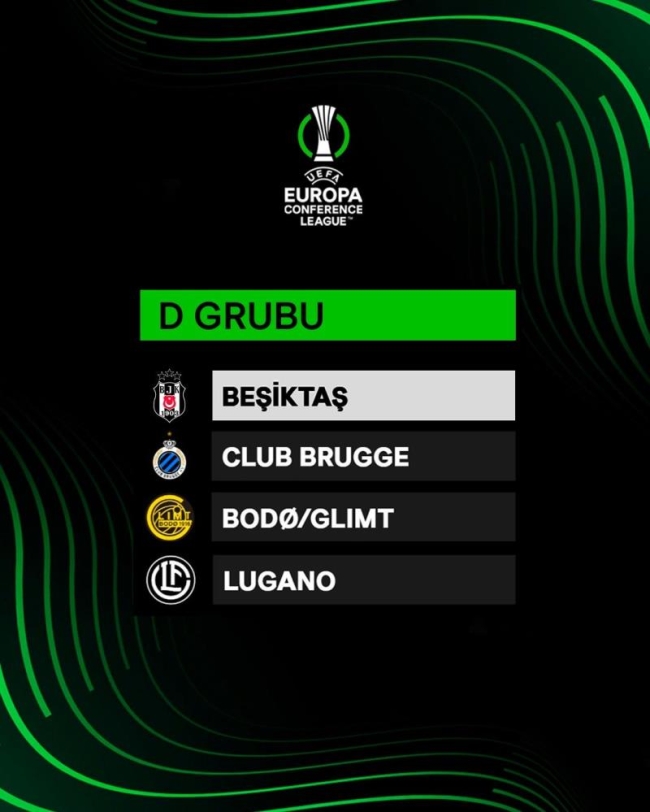 UEFA Konferans Ligi'nde Fenerbahçe ve Beşiktaş'ın rakipleri belli oldu
