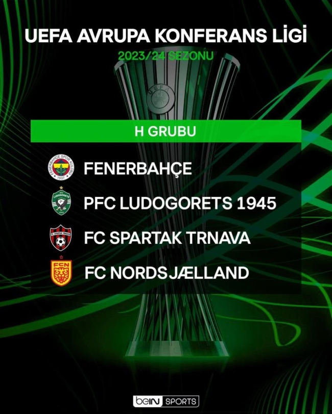 UEFA Konferans Ligi'nde Fenerbahçe ve Beşiktaş'ın rakipleri belli oldu