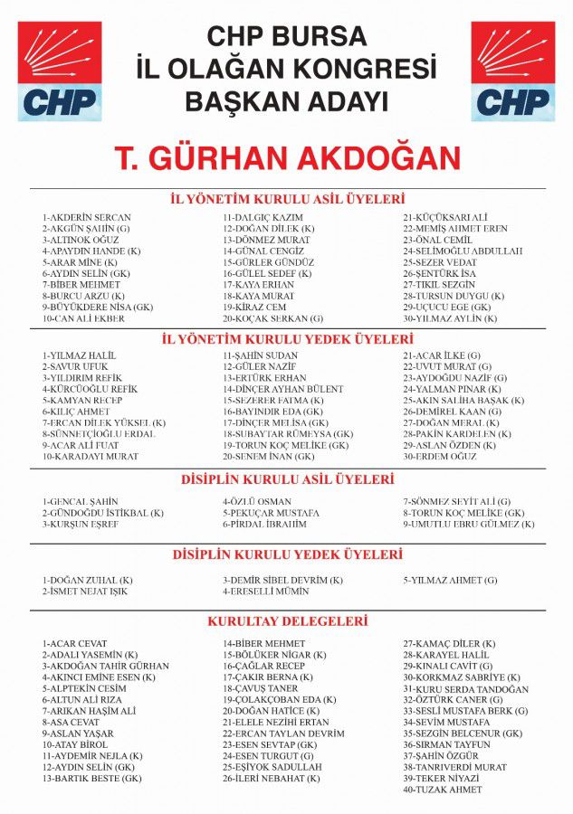 CHP kongresinde adaylar konuştu
