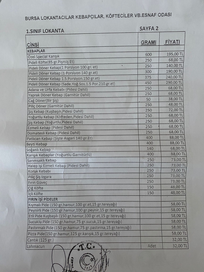 Bursa'da fiyat artışlarının sebebini oda başkanı açıkladı!