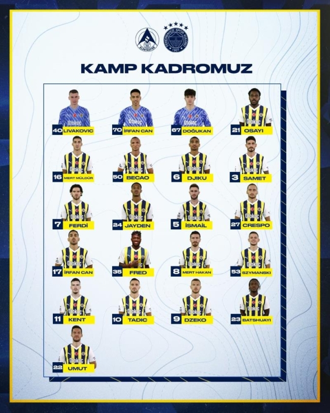 Fenerbahçe’nin Alanyaspor maçı kamp kadrosu açıklandı