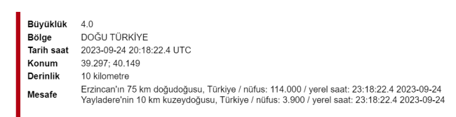 Bingöl'de korkutan deprem!