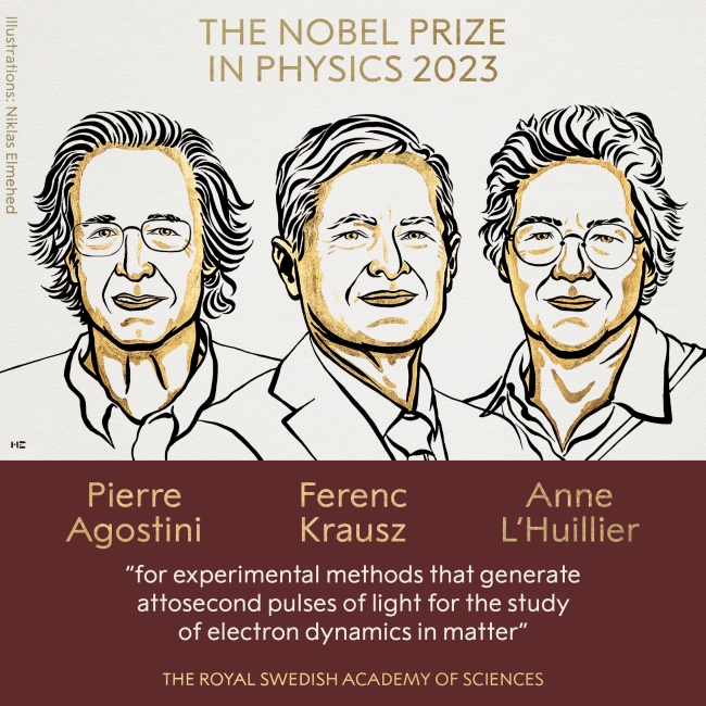 2023 yılı Nobel Fizik Ödülü sahiplerini buldu