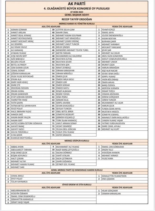 AK Parti MKYK'ya Bursa'dan iki isim