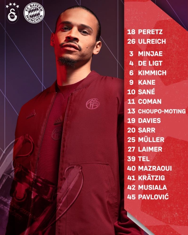 Bayern Münih'in Galatasaray maçı kamp kadrosu belli oldu