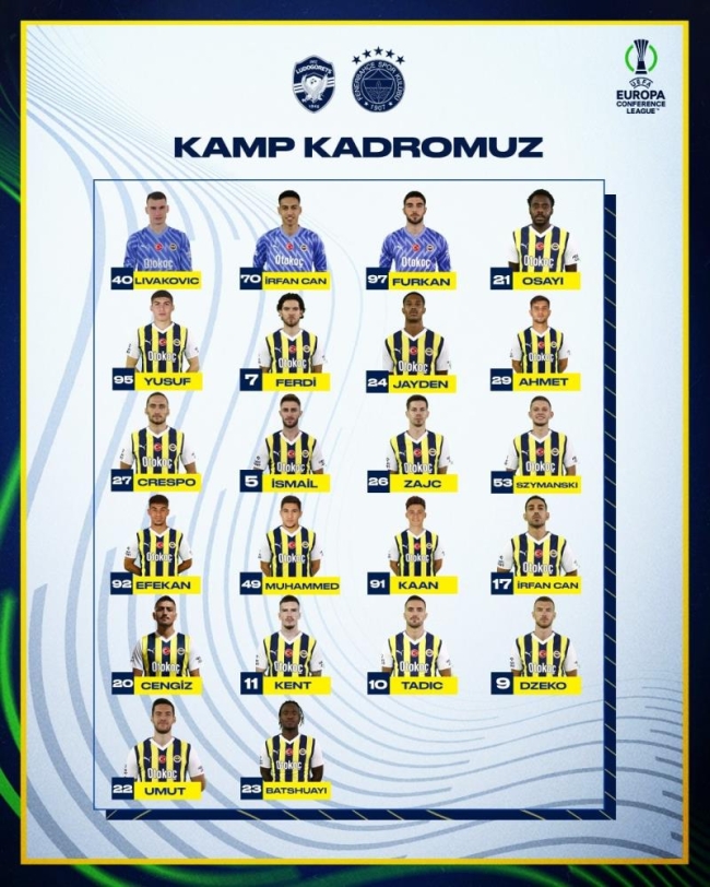 Fenerbahçe'nin, Ludogorets maçı kamp kadrosu açıklandı