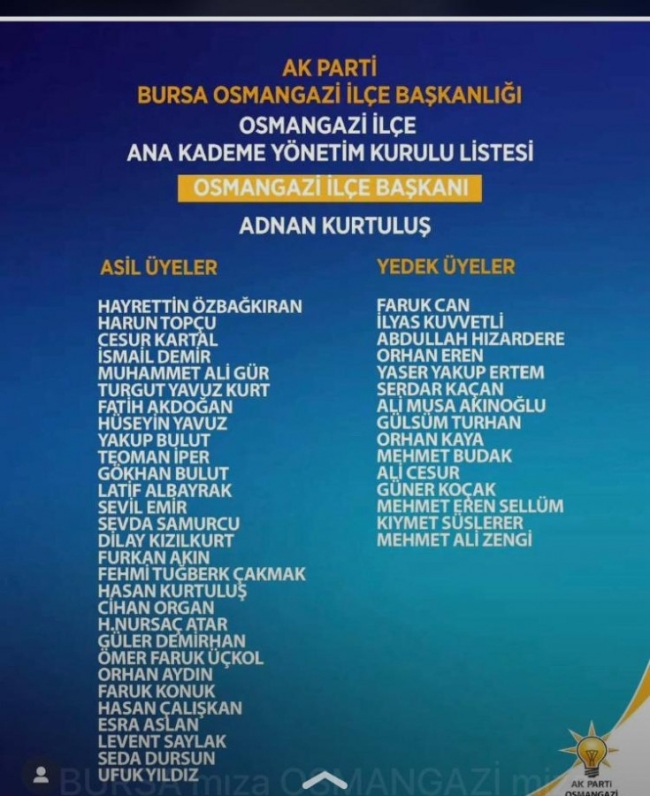 AK Parti Bursa'da iki ilçe yönetimi belli oldu
