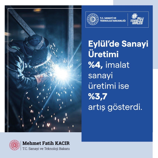 Bakan Kacır: Sanayi üretimindeki yükselişi teknoloji üretimi sayesinde