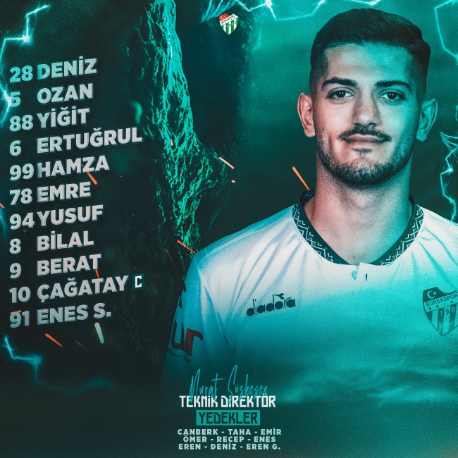 Bursaspor Hes İlaç Afyonspor'un konuğu