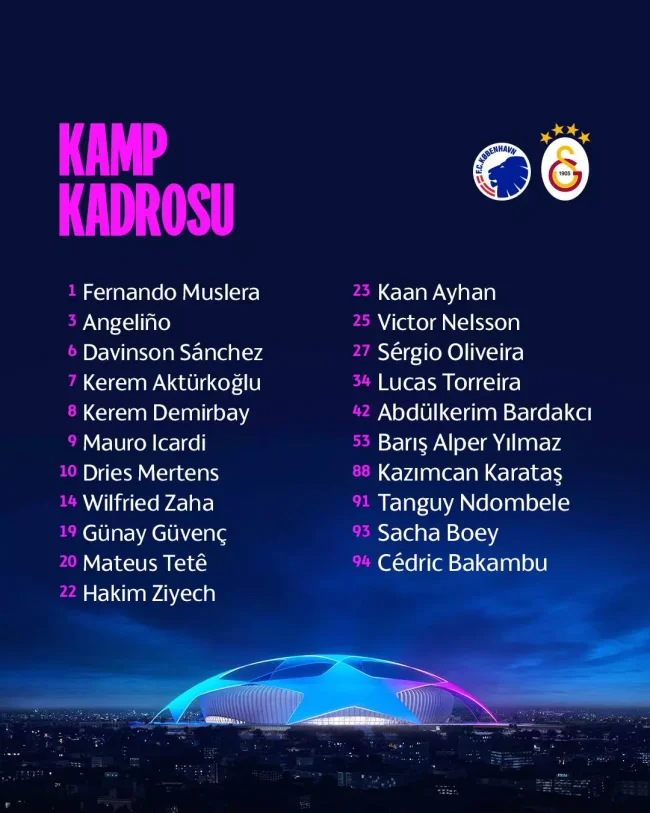 Kopenhag maçı kadrosu belli oldu!