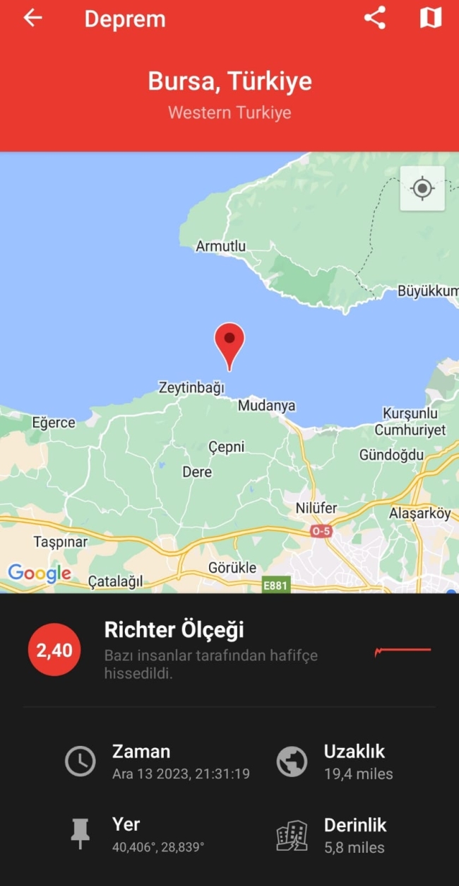 Bursa'da sarsıntılar devam ediyor!