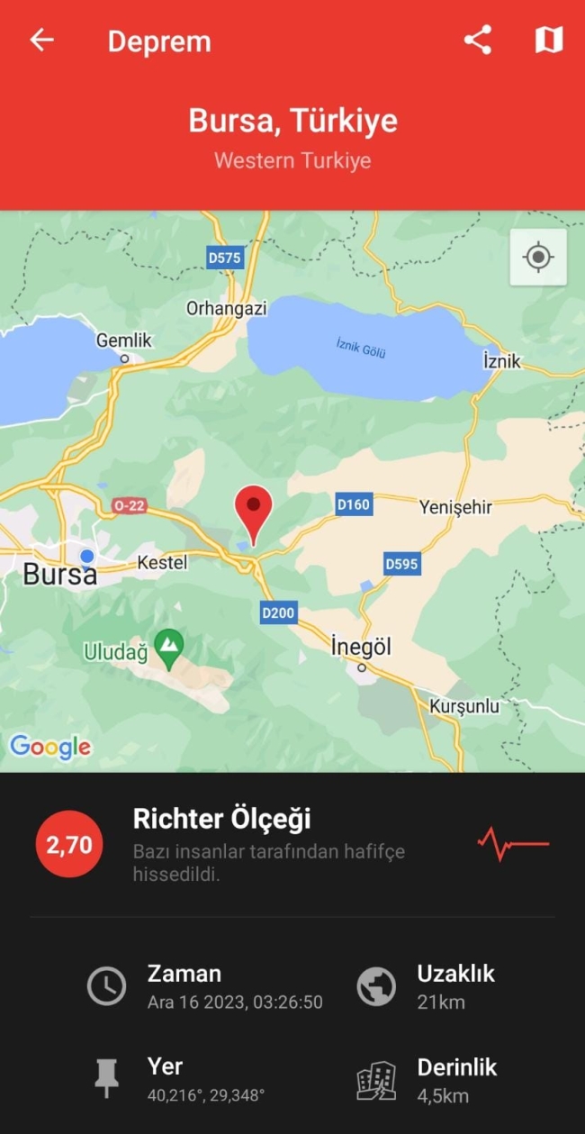 Bursa sallanmaya devam ediyor!