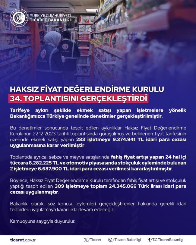 Yeni yıl öncesi fahiş fiyat artışı yapan işletmelere ceza yağdı