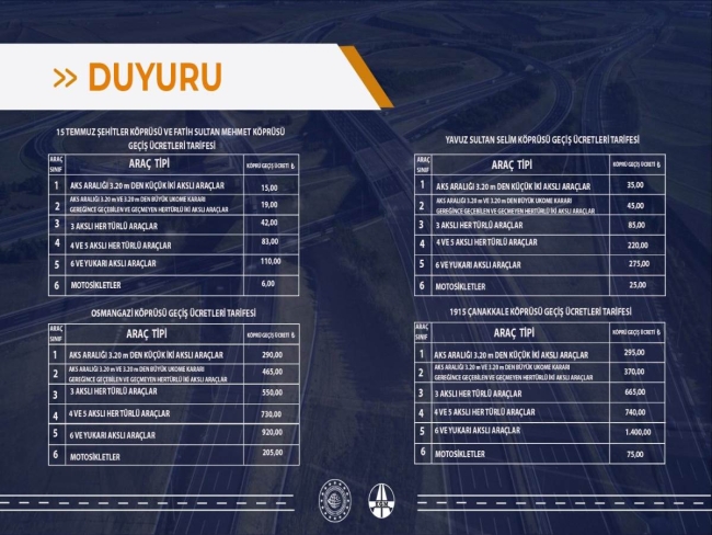 Yeni yıl zamlı geldi: Köprü ve otoyol ücretlerine büyük zam