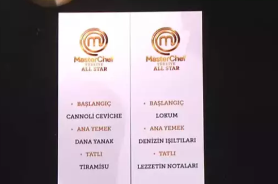 Masterchef All Star'da şampiyon belli oldu!