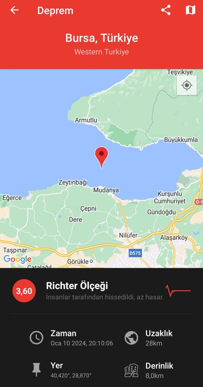 Bursa'da deprem!