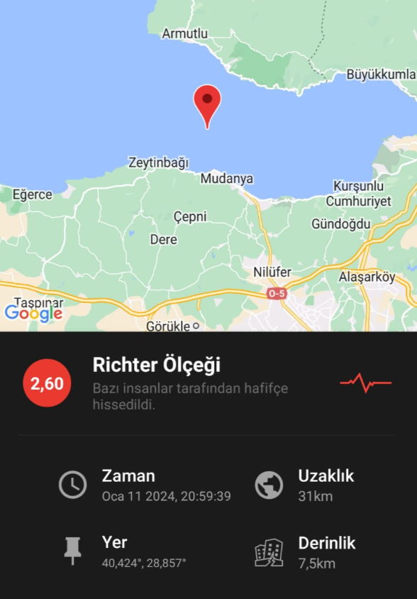 Bursa'da deprem!