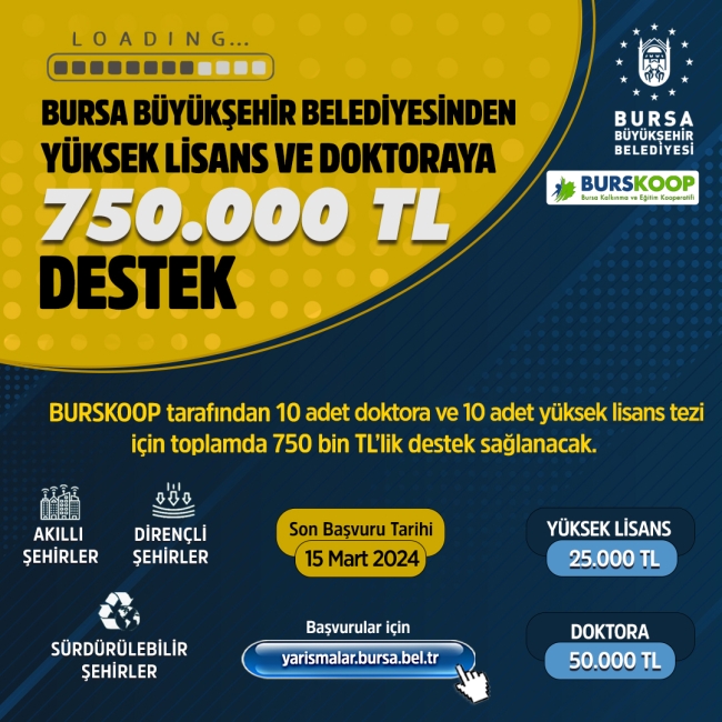 Bursa Büyükşehir'den öğrencilere müjde! Tam 750 bin TL'lik destek