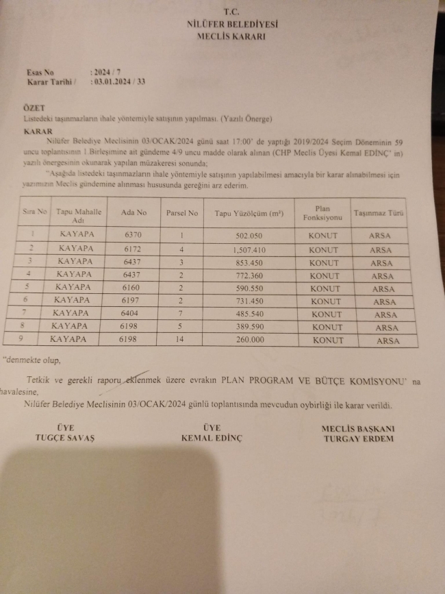 Nilüfer'de taşınmaz satışına MHP’den tepki!