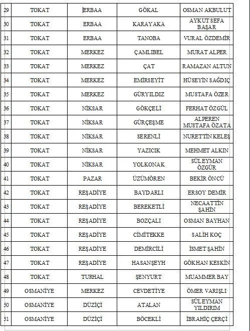 MHP 55 adayını daha açıkladı!