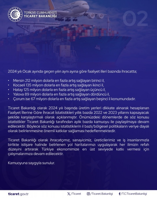 Bursa dahil 45 ilin ihracatında artış!