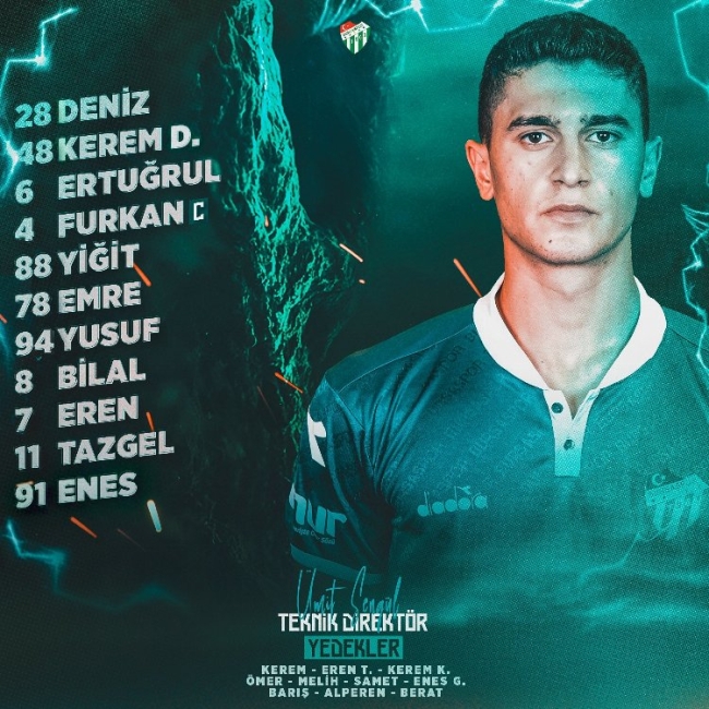 Bursaspor, Altınordu'ya konuk oluyor! İlk yarı sona erdi
