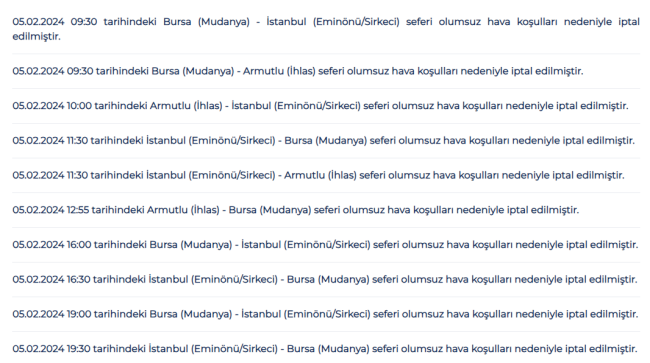 BUDO'da sefer iptalleri!