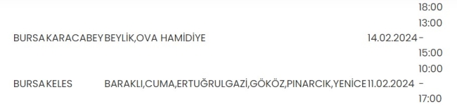 Bursa'da birçok mahallede elektrik kesintisi olacak!