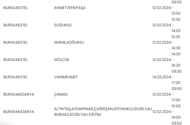Bursa'da birçok mahallede elektrik kesintisi olacak!