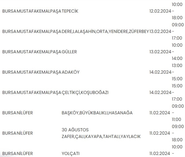 Bursa'da birçok mahallede elektrik kesintisi olacak!