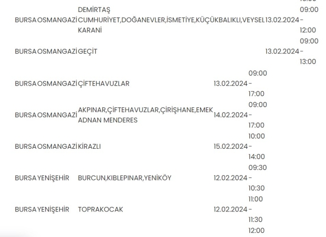 Bursa'da birçok mahallede elektrik kesintisi olacak!