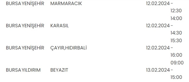 Bursa'da birçok mahallede elektrik kesintisi olacak!