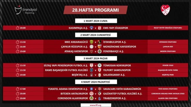 Süper Lig'de 27, 28, 29 ve 30. hafta programları açıklandı