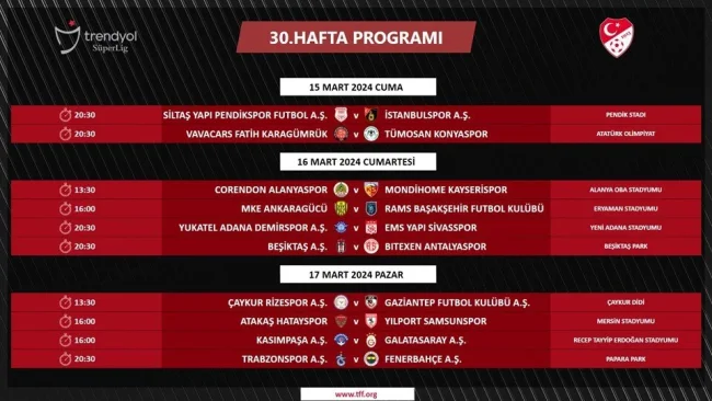 Süper Lig'de 27, 28, 29 ve 30. hafta programları açıklandı