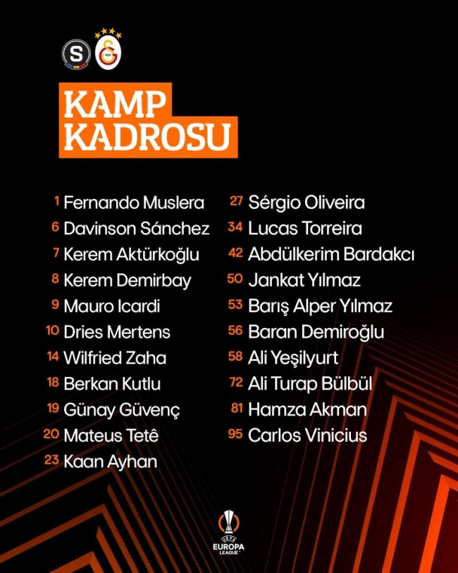 Galatasaray'ın Sparta Prag maçı kamp kadrosu belli oldu