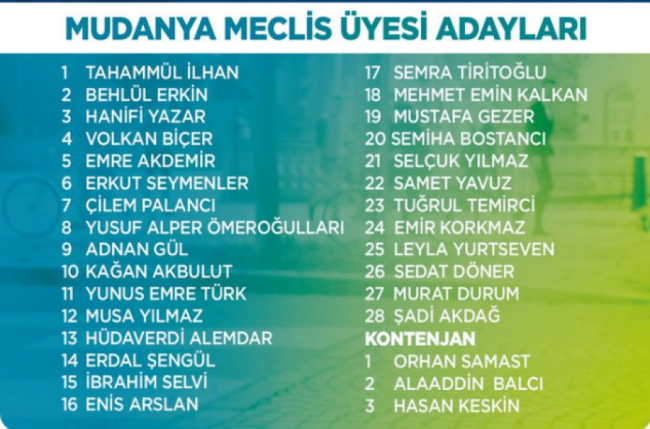 AK Parti Bursa'da Belediye Meclis Üyesi adaylarını açıkladı