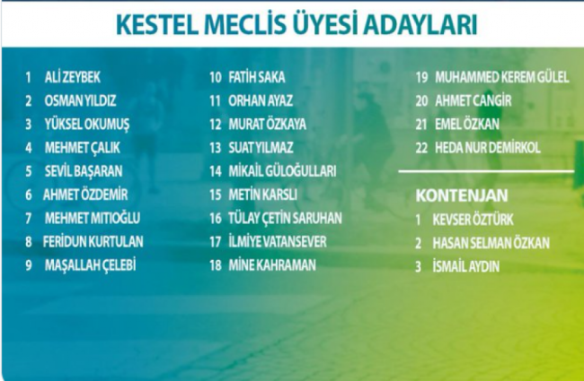 AK Parti Bursa'da Belediye Meclis Üyesi adaylarını açıkladı