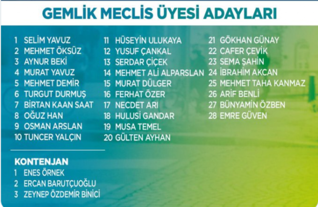 AK Parti Bursa'da Belediye Meclis Üyesi adaylarını açıkladı