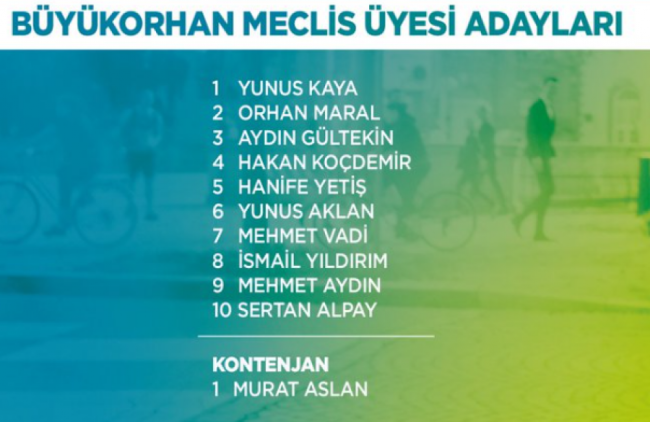 AK Parti Bursa'da Belediye Meclis Üyesi adaylarını açıkladı