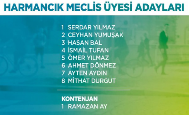 AK Parti Bursa'da Belediye Meclis Üyesi adaylarını açıkladı
