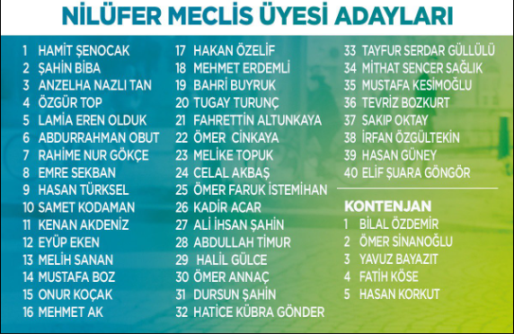 AK Parti Bursa'da Belediye Meclis Üyesi adaylarını açıkladı