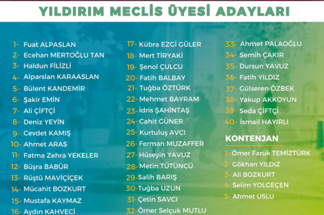 AK Parti Bursa'da Belediye Meclis Üyesi adaylarını açıkladı