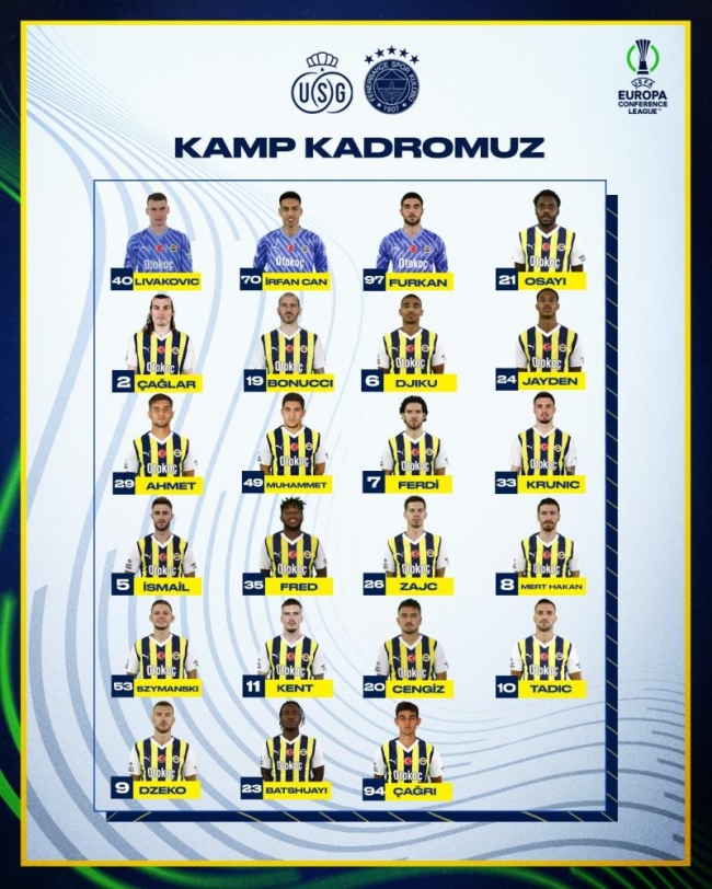 Fenerbahçe'nin Union Saint-Gilloise maçı kamp kadrosu belli oldu