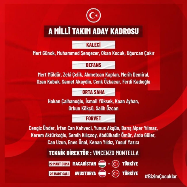 4 futbolcu ilk kez A Milli Takım'a davet edildi