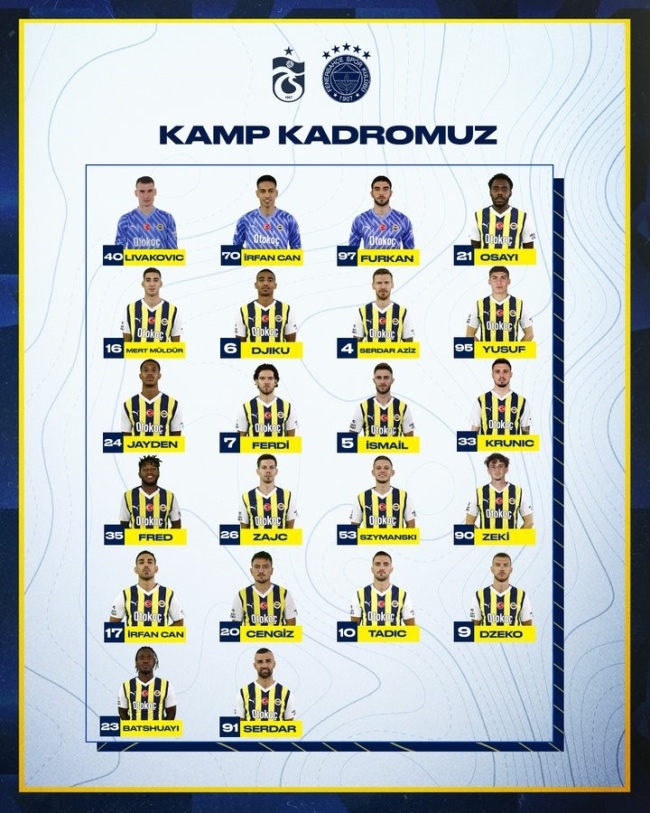 İşte Fenerbahçe'de Trabzonspor maçının kamp kadrosu