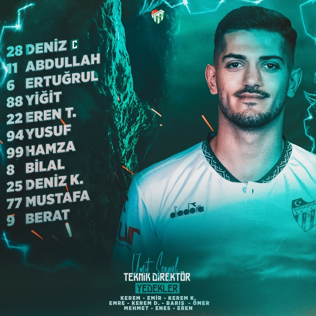 Bursaspor Kırşehir FSK'nın konuğu (İKİNCİ YARI BAŞLADI)